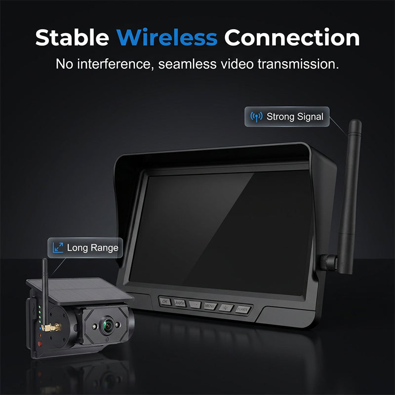 Wireless Solar-Powered Backup Camera System